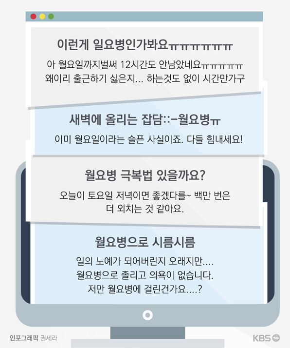 먼데이블루즈 이미지