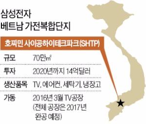 삼성게임장 이미지