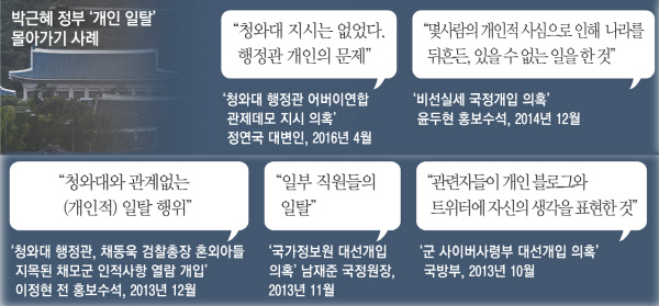['어버이연합 게이트']청, 이번에도 '개인 일탈'..꼬리 자르기 - 경향신문