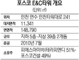 아이비피에스 이미지