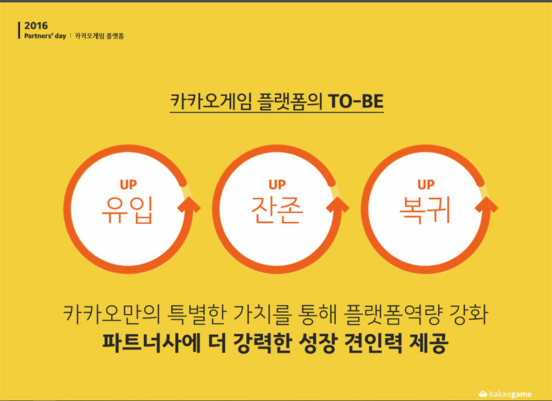데이 이미지