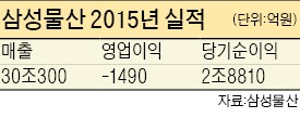 중동석유상사 이미지
