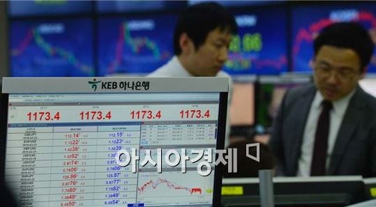 정부
