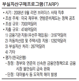 모범공조 이미지