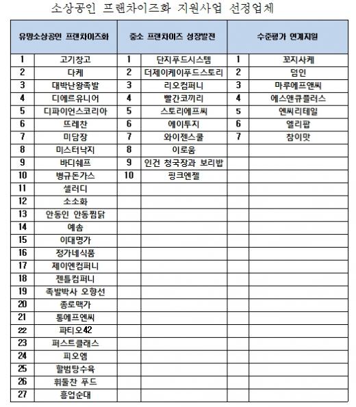 에스앤큐플러스 이미지