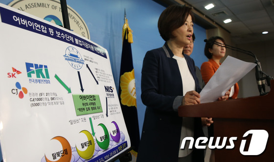 2野, 어버이연합·가습기 등 본격 공조 시작하나 - 뉴스1
