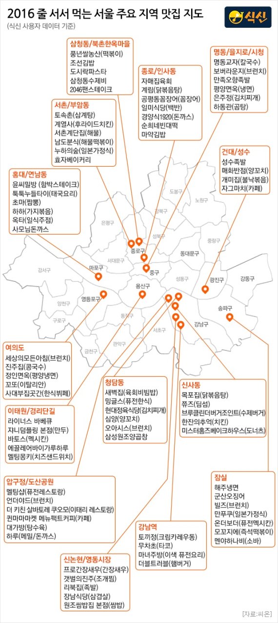 황금베이커리 이미지