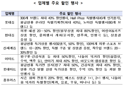 열린할인마트 이미지