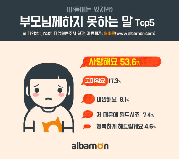 최고취업 이미지