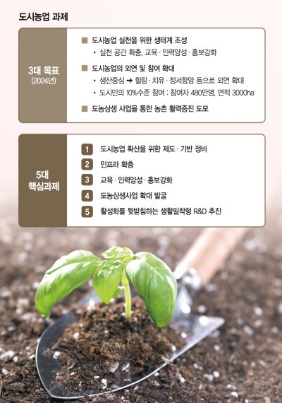 상근농장 이미지