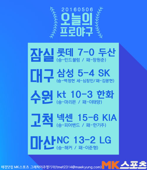 린NC 이미지