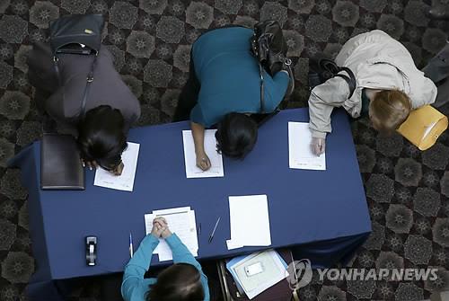 미국 새 일자리 증가 '기대이하' 16만개..금리인상 지연 전망(종합) - 연합뉴스