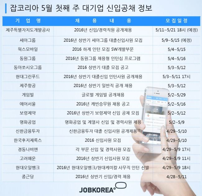 동아푸드 이미지
