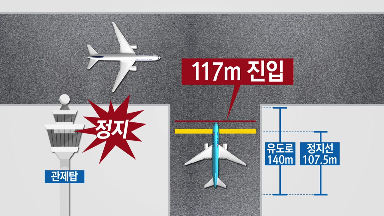 [단독] 활주로 엉뚱한 진입 '20초'..관제탑도 깜깜 - YTN