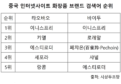 (주) 올댓모델 이미지