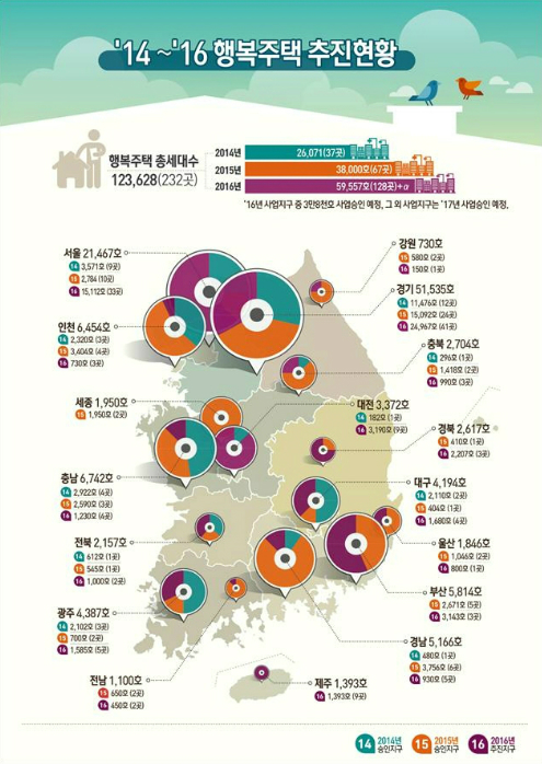 (자료=국토교통부 제공)
