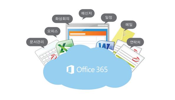 오피스365 이미지