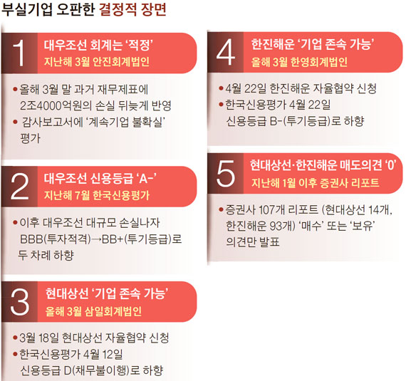 안진회계법인 이미지