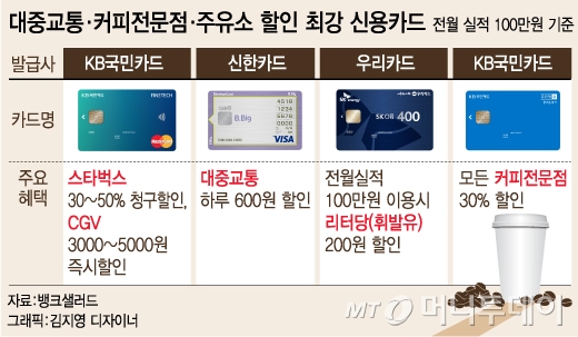이좋은주유소 이미지