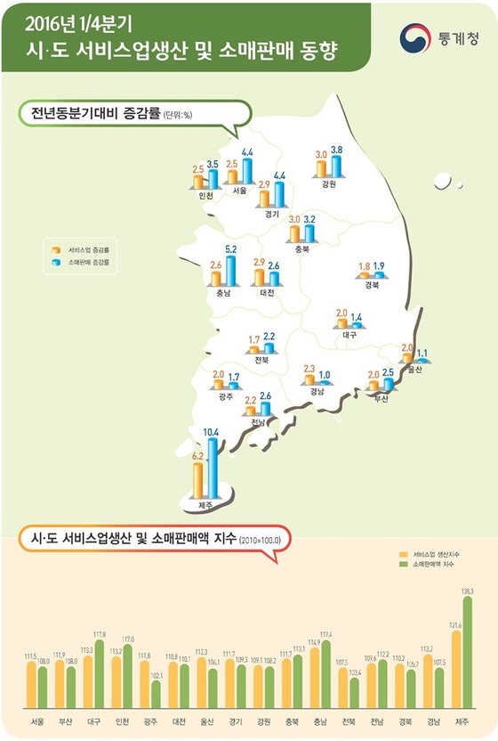 조선마트 이미지