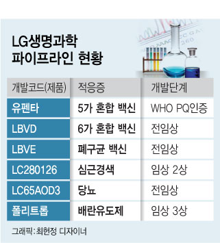 원조명가 이미지