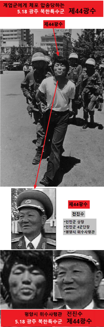 지만원씨가 운영하는 시스템 클럽 자유게시판에 44광수를 찾았다며 올라온 사진. /시스템클럽
