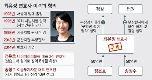 정운호 이미지