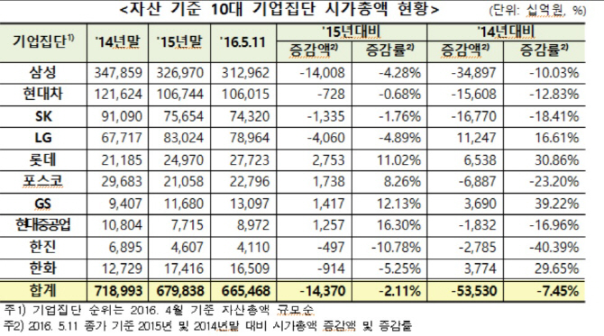 선주엔지니어링 이미지