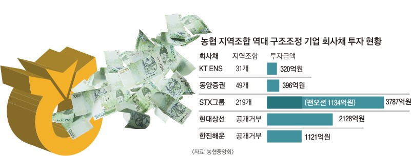 해운ENS 이미지