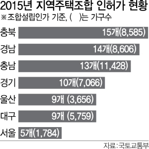 순이용역 이미지