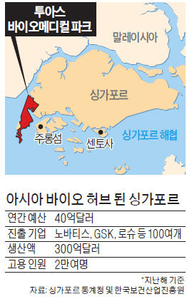 글로벌허브투 이미지
