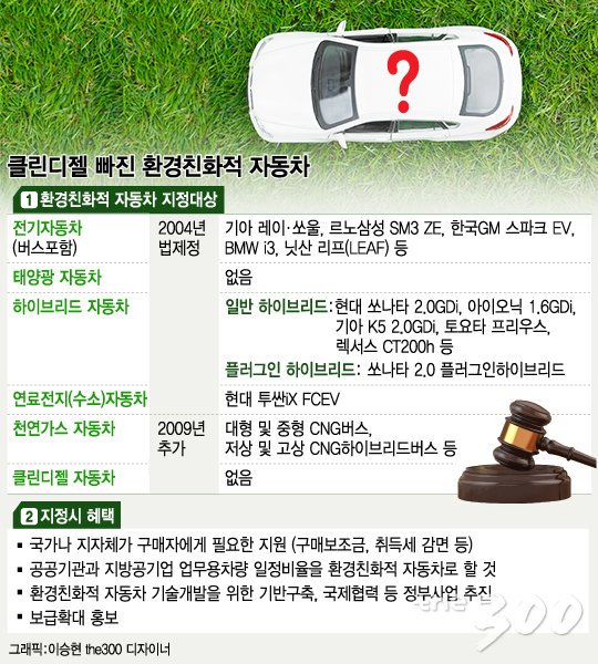 투데이클린 이미지