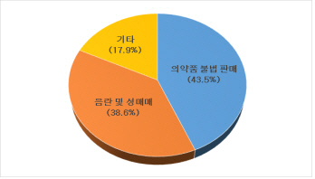 스마트단란주점 이미지