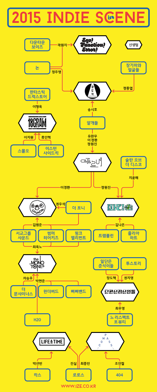 푸르내 이미지