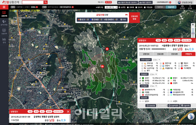 우리정보시스템 이미지