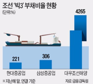 조선인력 이미지
