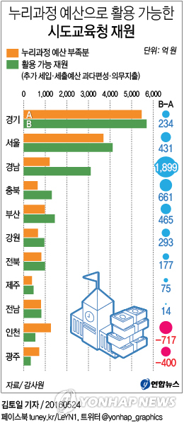 누리그래픽 이미지