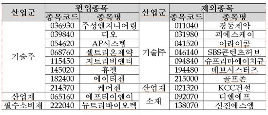 에이치큐엔지니어링 이미지