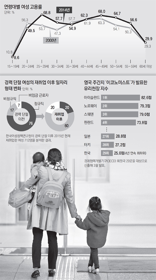 선 인력 이미지