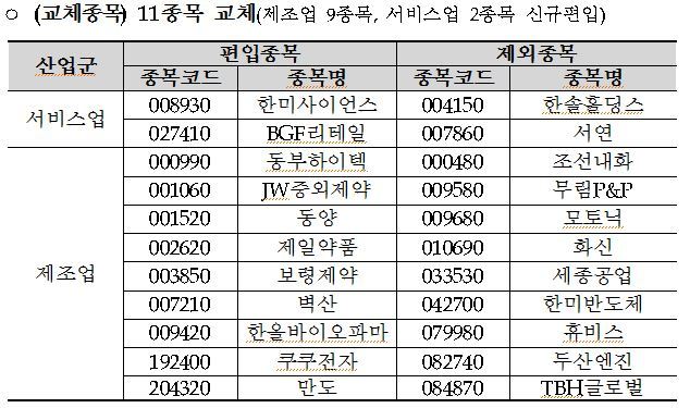 에이치큐엔지니어링 이미지