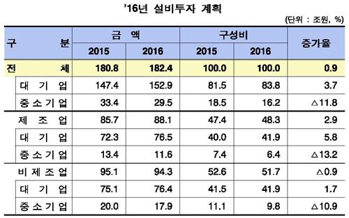 산은 