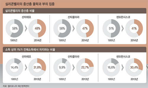 (주)중산환경 이미지
