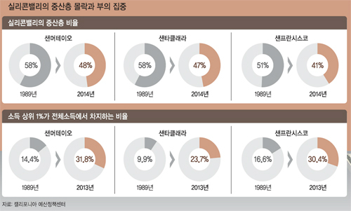 (주)중산환경 이미지