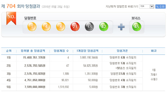 대박또대박복권 이미지
