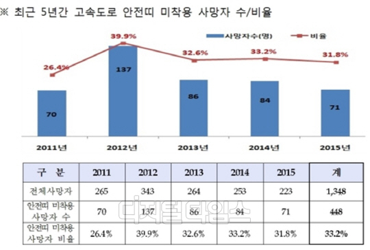 매지주유소 이미지