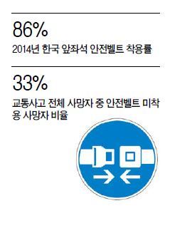 매지주유소 이미지