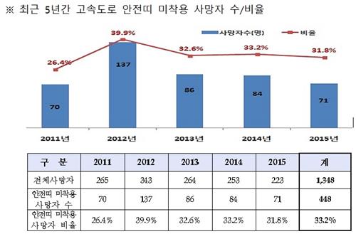 매지주유소 이미지