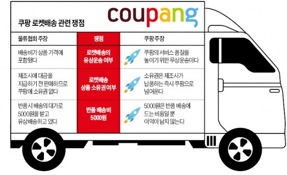 로켓벤처스 이미지