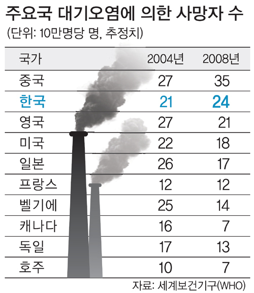 리트로바 이미지