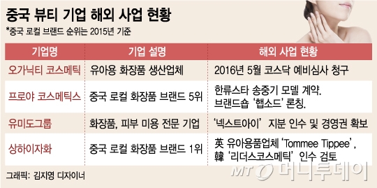 대륙기업 이미지